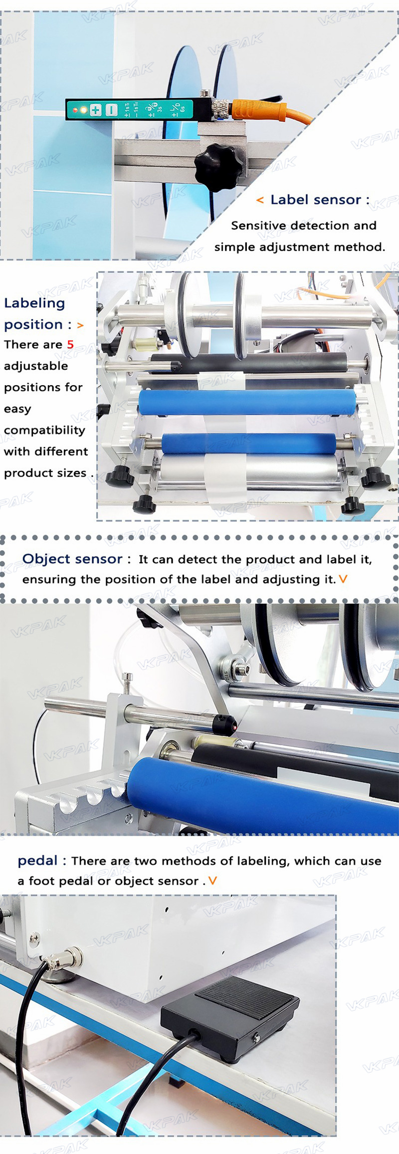VK-T801 Təfərrüatlar