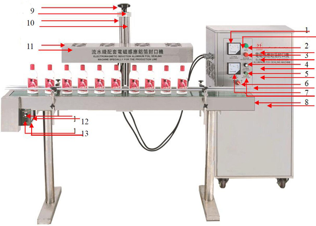 induksiya sızdırmazlığının təsviri.jpg