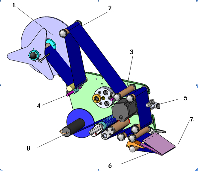 etiketləmə başlıqları.jpg