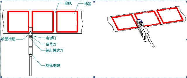 etiketləri sürükləyin.jpg