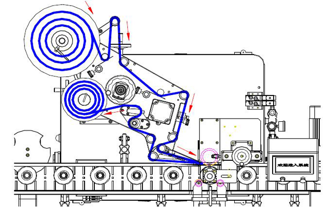 dolama etiketləri.jpg