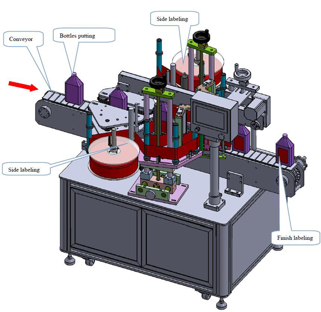 etiketləmə maşınlarının çəkilməsi.jpg