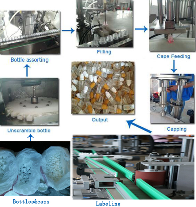 şüşə prosesi.jpg