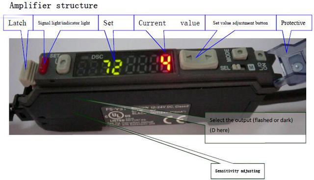 gücləndirici quruluşu.jpg