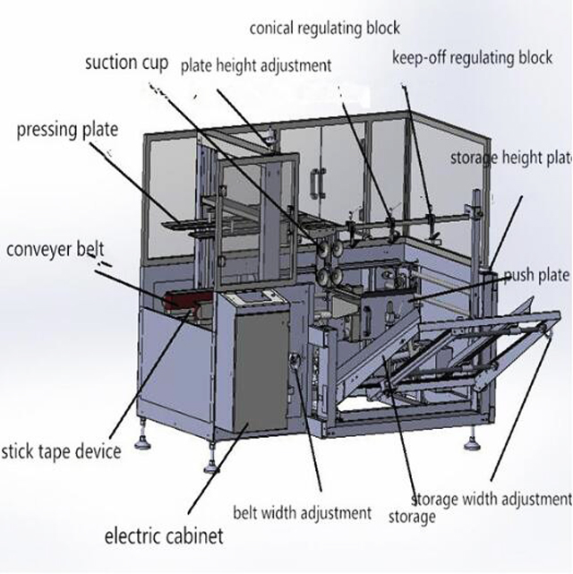 avtomatik möhürləmə maşını cartons.jpg