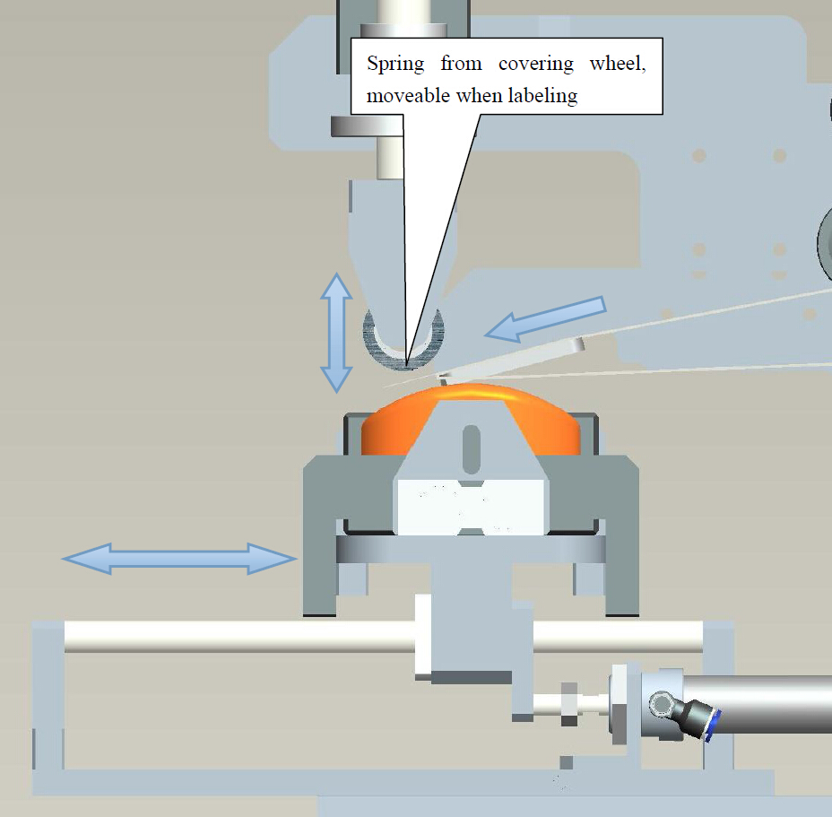 advantage from labeling machine etiketləmə maşını CAD LM510.jpg