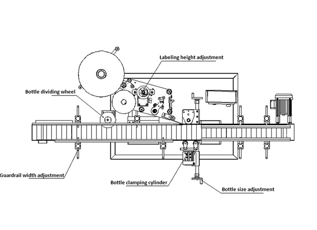 etiketləmə avadanlığı.jpg