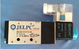 Elektromaqnit klapan