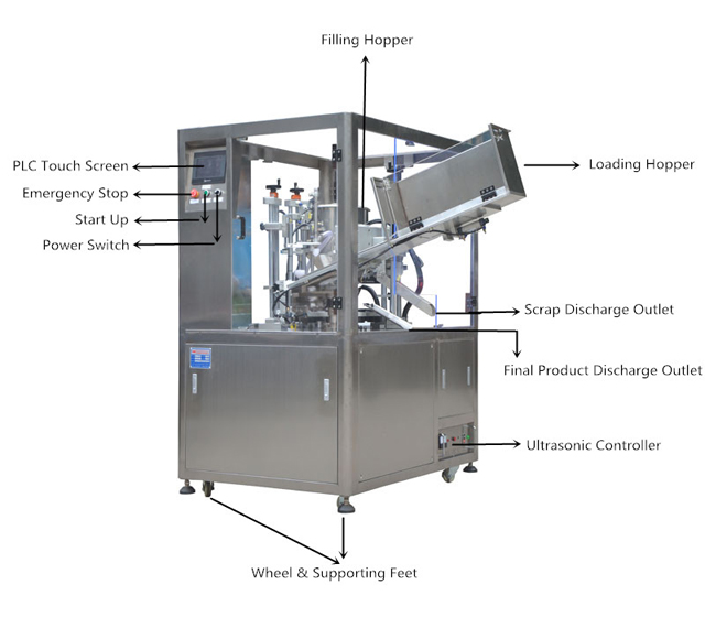 Rəsm-1_möhürləyici MC (1) dolduran ultrasəs boruları üçün.jpg