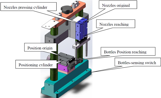 yanacaqdoldurma məntəqəsi.jpg