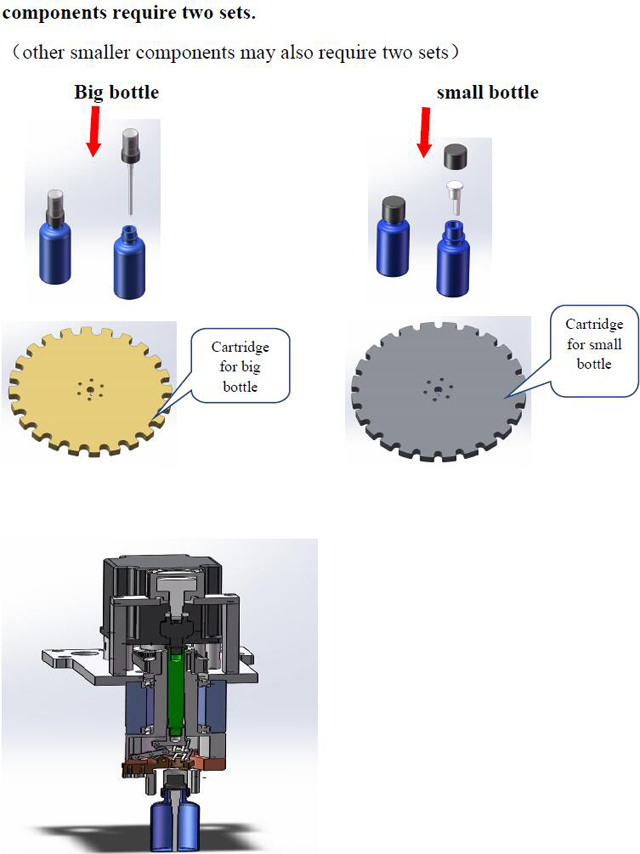 doldurucu qapağı üçün qapaq başlıqları