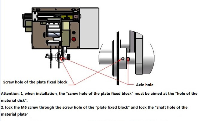 etiketləyici tel.jpg