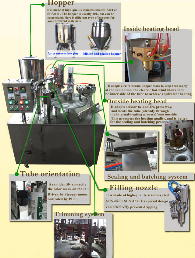 drawing of tubes filling sealing machine semi automatic möhürləyicini dolduran borular.jpg