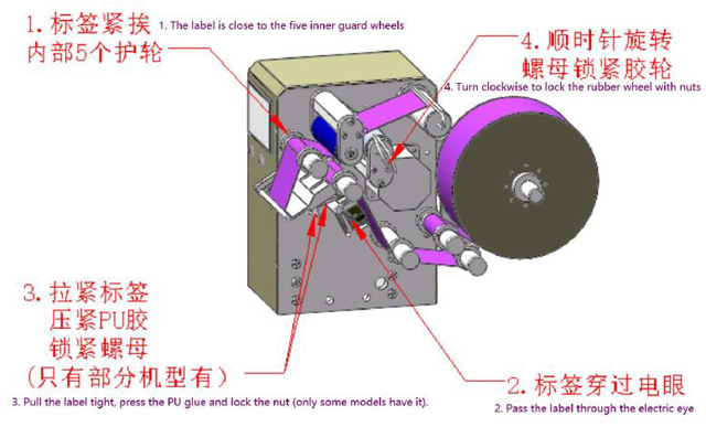 quraşdırma rulonu labels.jpg