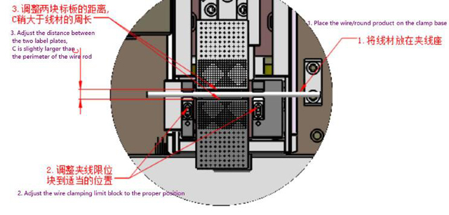Etiketleyicinin tənzimlənməsi üçün xətt dəyişikliyi.jpg
