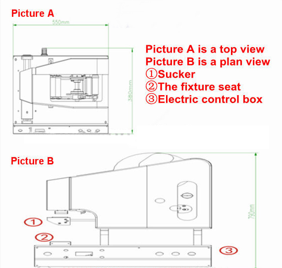 etiketləmə.png rəsm