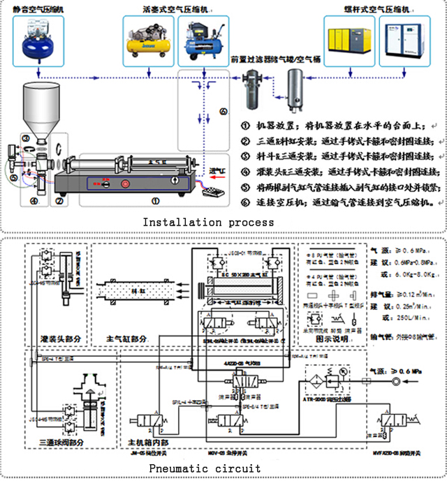 filling machine for cream lotion fill nəzarətçi hava hissəsi.jpg