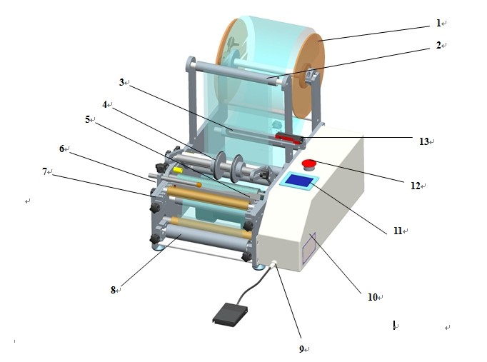semi automatic syringe labeler equipment şpris etiketləmə maşını.jpg