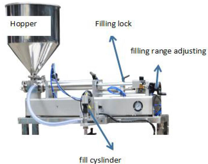 doldurma hissəsi.jpg