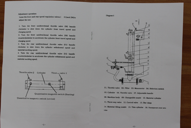 doldurma maşını təsviri (3).JPG